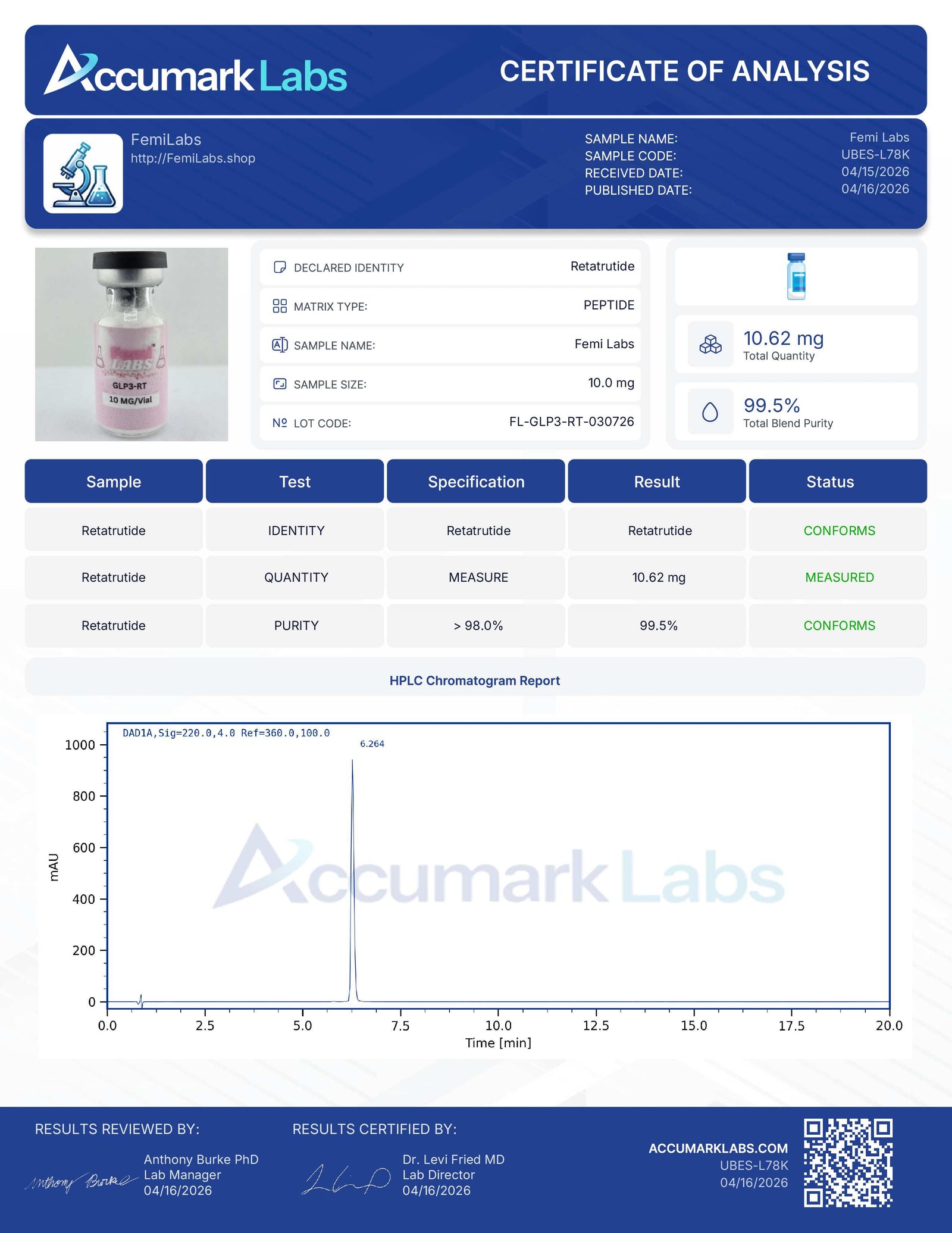 Batch Verification Made